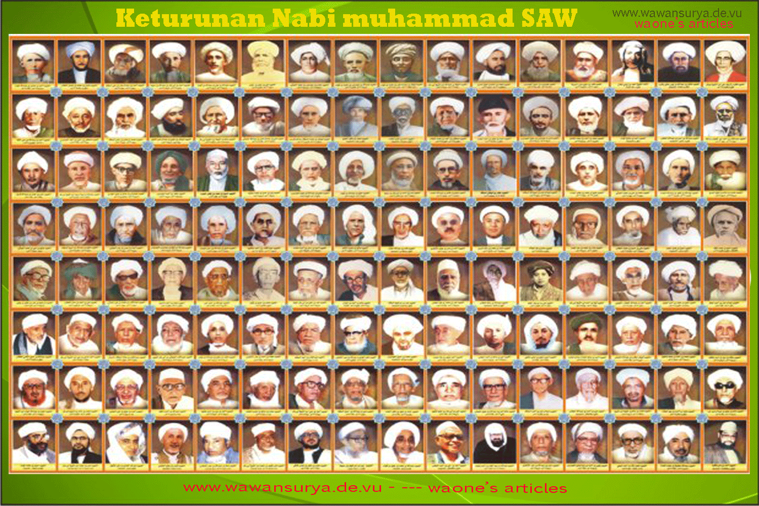 Surya Bina Mitra Silsilah Nabi Muhammad SAW Selengkapnya