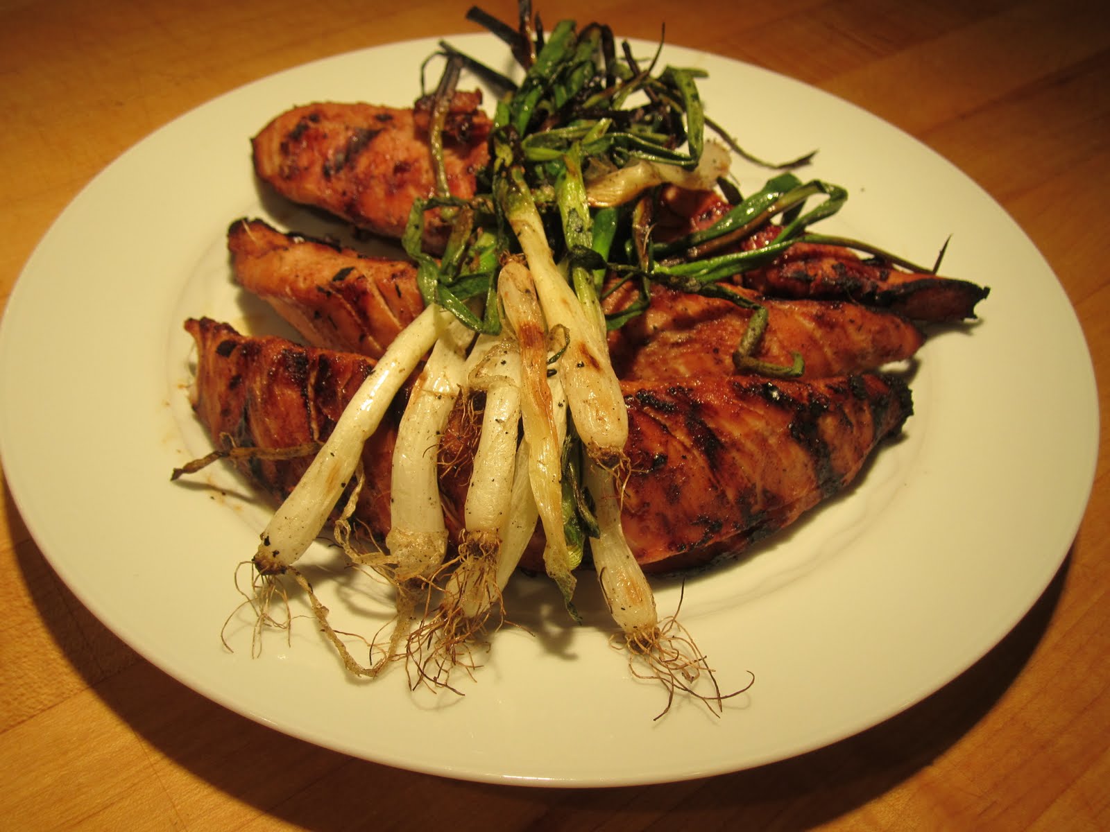 ChipotleSoy Marinated Turkey Tenderloins Recipe The Lemon Bowl