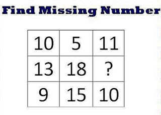 Missing Number - Brainteasers