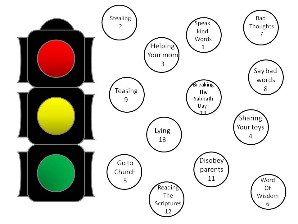 Games and other activities for Family Night Primary 2 A Lesson 31 "I