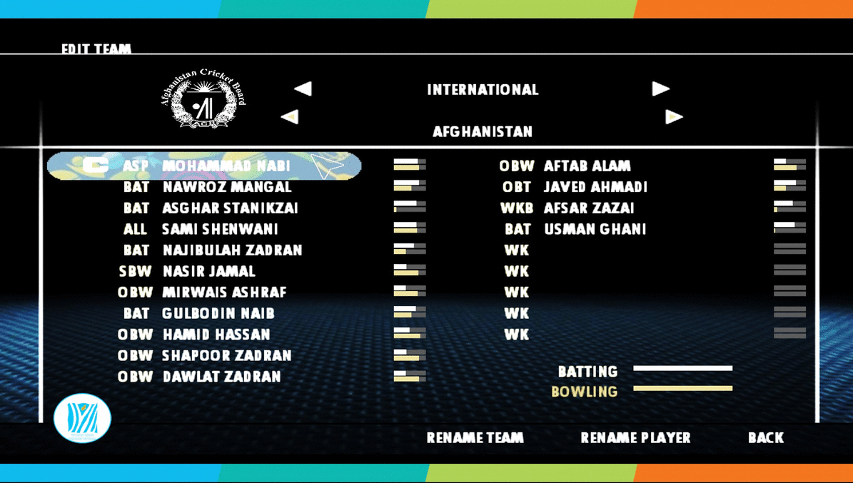 ea cricket 2007 roster ea cricket 2007 roster
