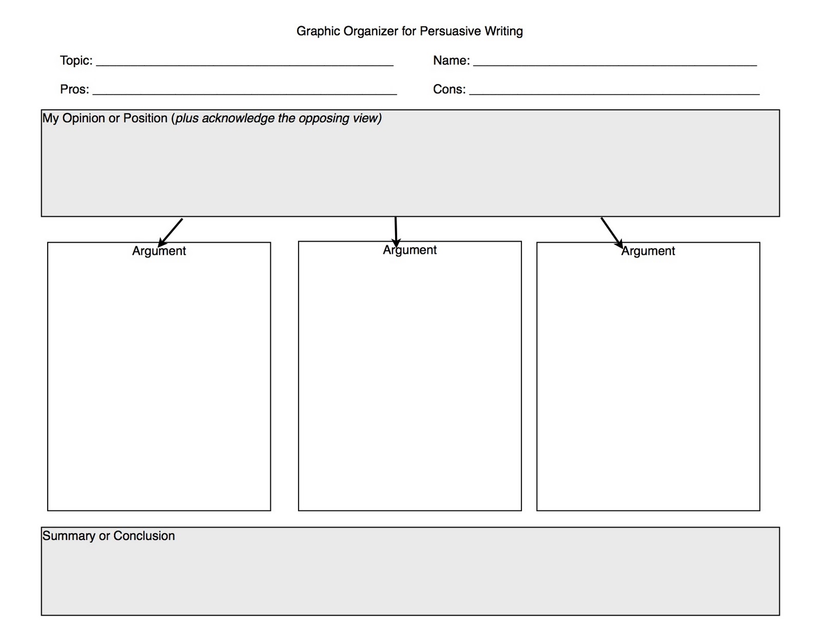 organizing supporting points in an essay