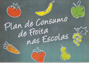 PLAN DE CONSUMO DE FROITAS NAS ESCOLAS