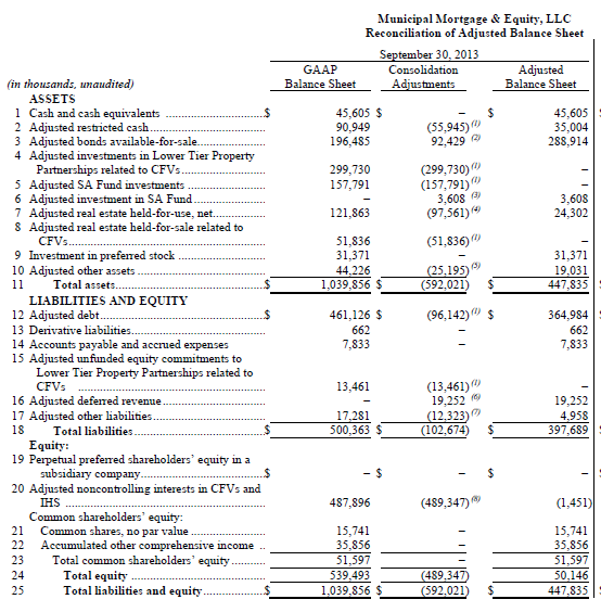 blank accounting ledger
