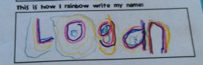 What is rainbow writing in kindergarten image