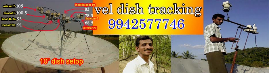 Welcome vel dish  tracking 