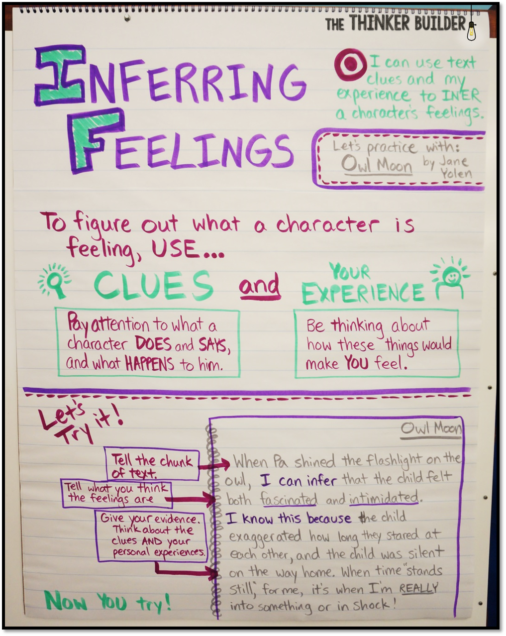 Anchor Chart Intervention! Secrets to Making Effective AND Well