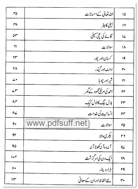 Free Meaning Of Names In Urdu Best Real Money Online Casinos 2018 In Canada