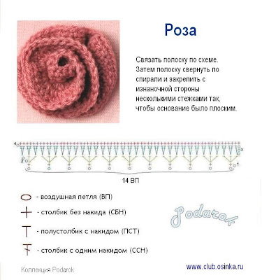 как связать розы, схема вязания розы