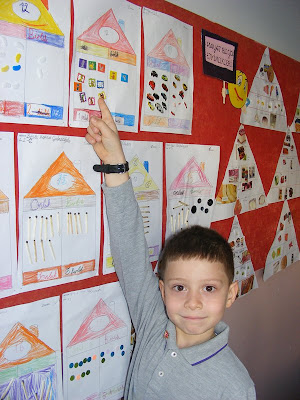 onluk birlik evi leap 3 siniflar