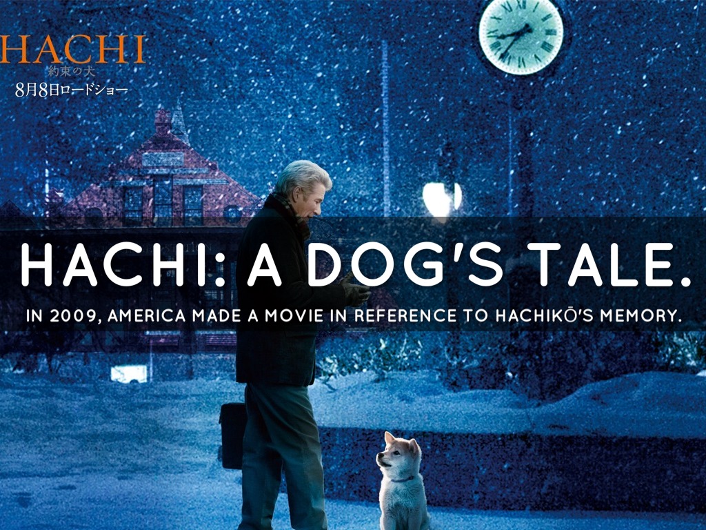 Hachiko A Dogs Story Hindi Dubbed