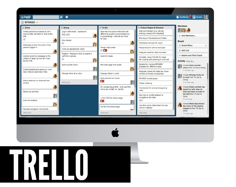 trello trello