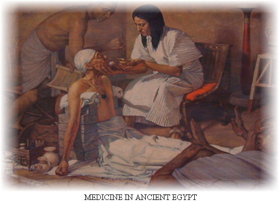 O Papiro Ebers e a Medicina no Antigo Egito Egypt+medicine