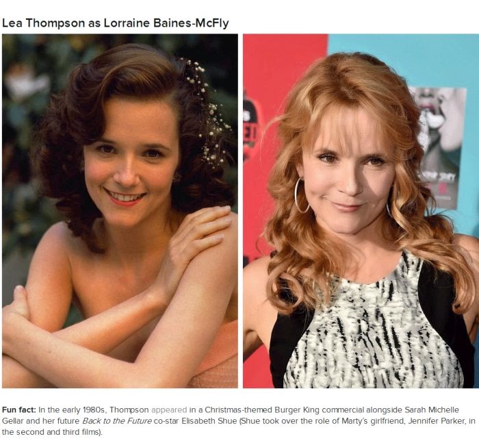 The Cast of 'Back to the Future' Then and Now Cool Things Shared on