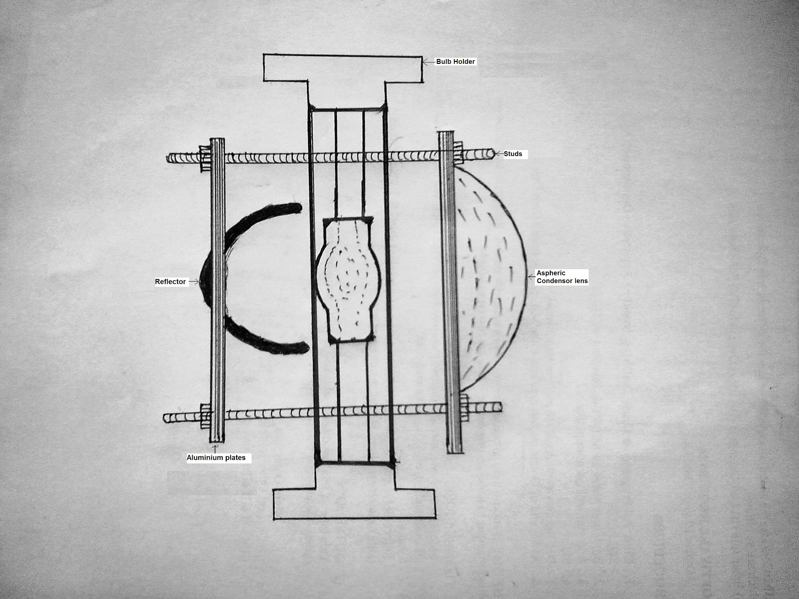 Home Made Projector for Condenser Lens Projector
lp4eri Home Made Projector for Condenser Lens Projector
lp4eri
