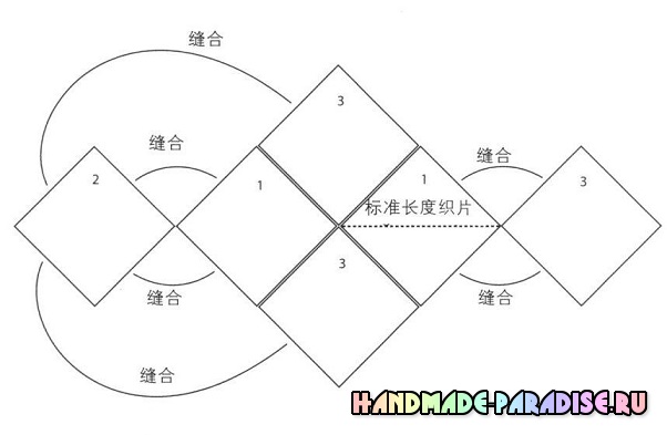 Схемы вязания бабушкиными квадратами крючком