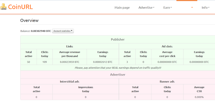 Dapatkan Bitcoin Gratis dengan Shorten URL Blog/Website Dapatkan Bitcoin Gratis dengan Shorten URL Blog/Website