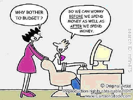Personal Finance: Personal Budget