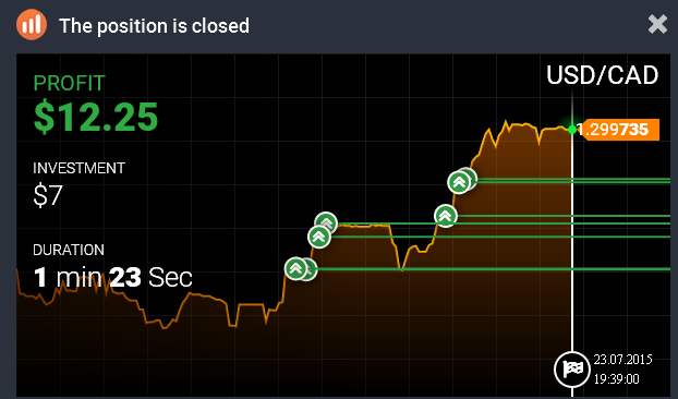 cara menang di binary option