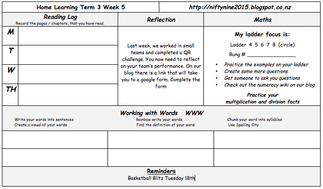 article review writing igcse students