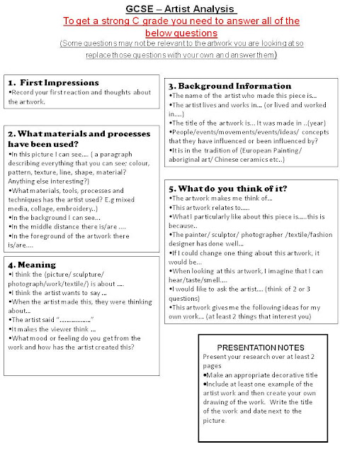 Argumentative writing outline image