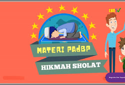 Soal Pendidikan Agama Islam Kelas 12 Sma Ma Semester 1 Lengkap Beserta Kunci Jawabannya Sekolah Dasar Islam Soal Pendidikan Agama Islam Kelas 12 Sma Ma Semester 1 Lengkap Beserta Kunci Jawabannya Sekolah Dasar Islam