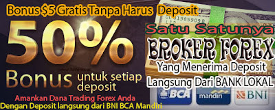 Forex bni