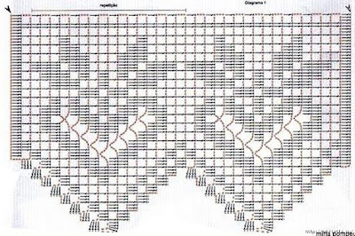 crochet diagram patterns, easy filet crochet patterns, crochet ideas, free crochet diagram patterns