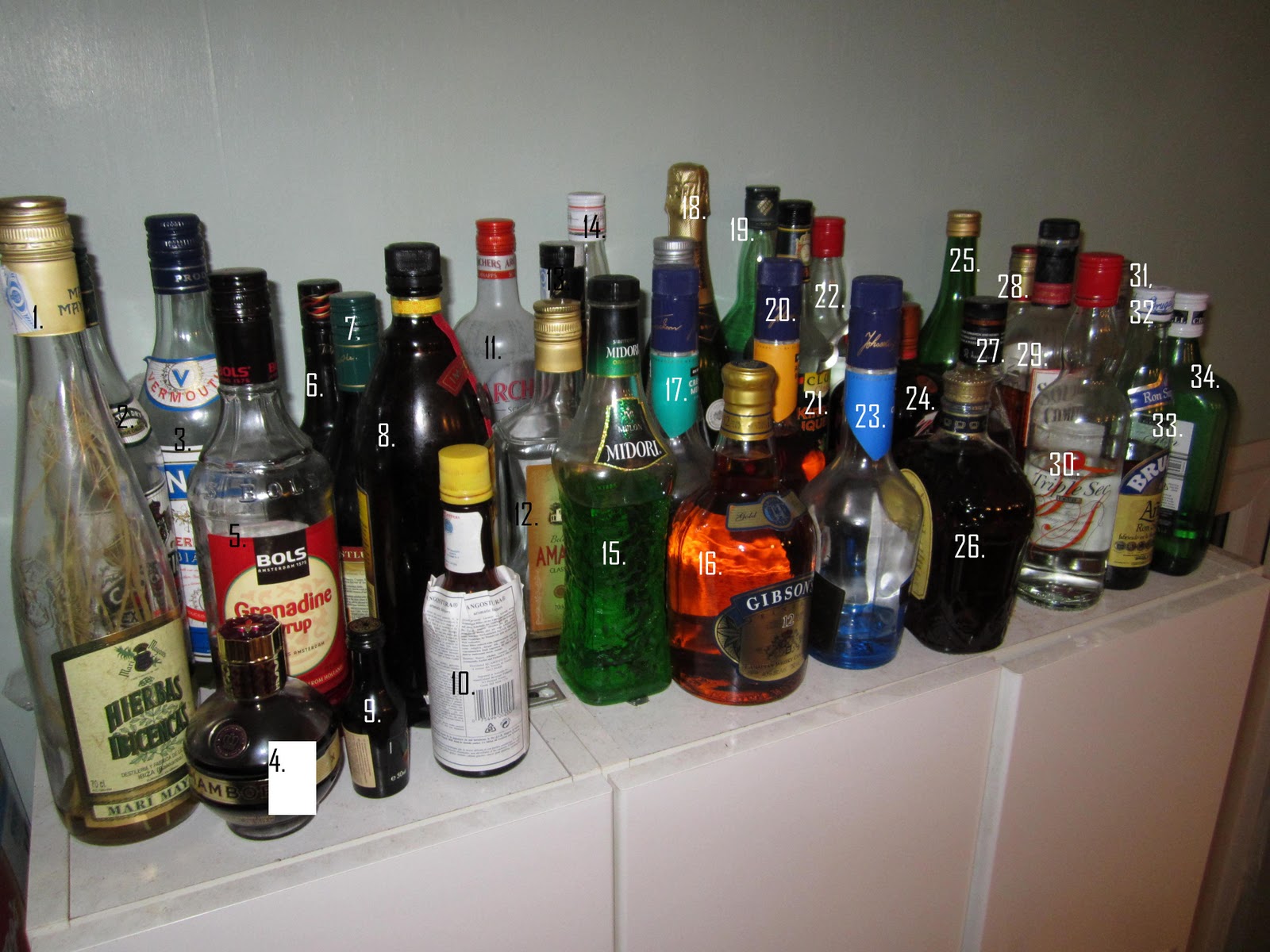 Drink it How You Like it Question! How do I start a booze collection