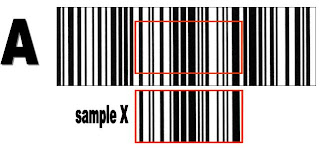 Blood and Cadaver scent - Six years on Bar+codes+a