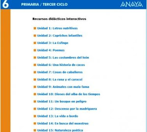 RECURSOS INTERACTIVOS ANAYA