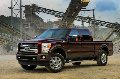 2016 Ford F250 Diesel Concept Price Review