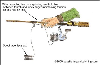 Học sử dụng máy câu đứng qua 4 bước đơn giản Quấn dây cước vào ổ chứa dây