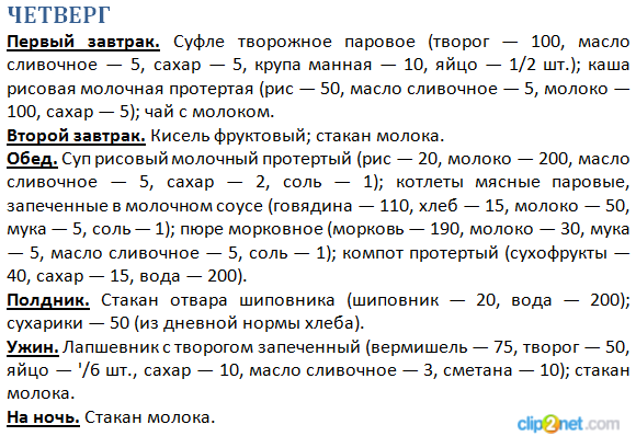 Диета 1 Стол Меню На Неделю Рецепты Дома