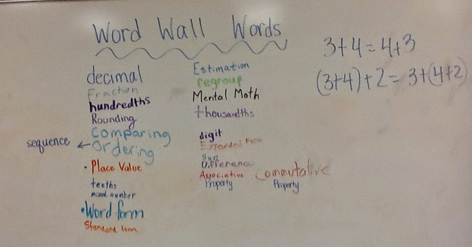 Adventures of a Gifted Teacher... Word Wall Idea