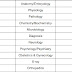 List Of Chiropractic Schools - Chiropracter School