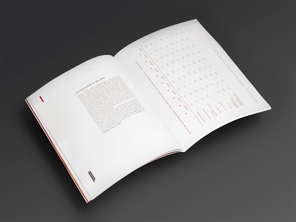 Layouts in Book Design