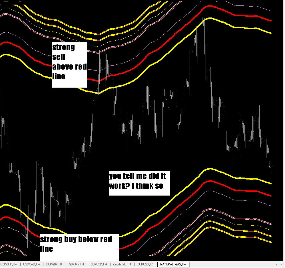 Black box trading systems