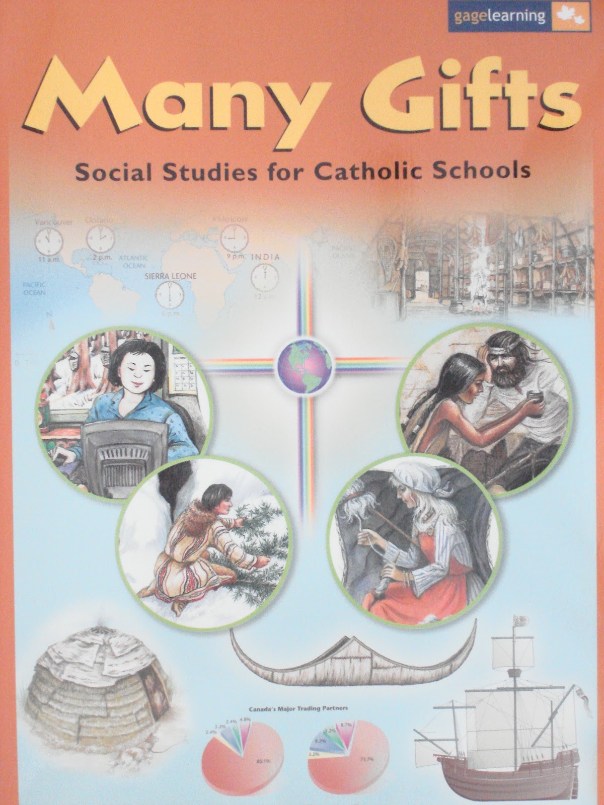 St. Cecilia Grade 6 Grossi Social Studies