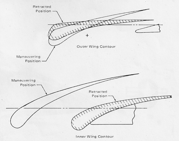 F-4S+Slats+Illustration+web.jpg