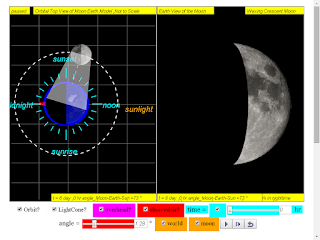 when day =6, it is waxing crecent moon
                  click to run: EJSS Moon Phases Model offline:
                  DOWNLOAD, UNZIP and CLICK *.html to run source: EJSS
                  SOURCE CODES original author: Todd Timberlake, lookang
                  author of EJSS version: lookang