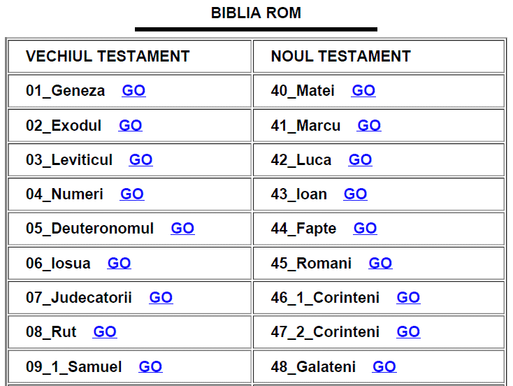 biblia-cu-explicatii-cornilescu-pdf