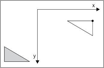 OpenCV 3 Computer Vision Application Programming Cookbook