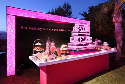 barbie pink theme themed dessert bar birthday colin cowie adult unusual making 50th table sweet glamour barbies themes anniversary parties