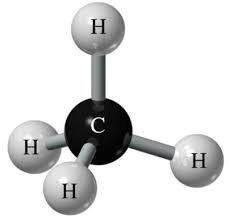 Molécula del metano