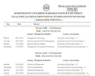 M.Com. Part 1, Part 2 Winter 2012 Timetable Nagpur University  