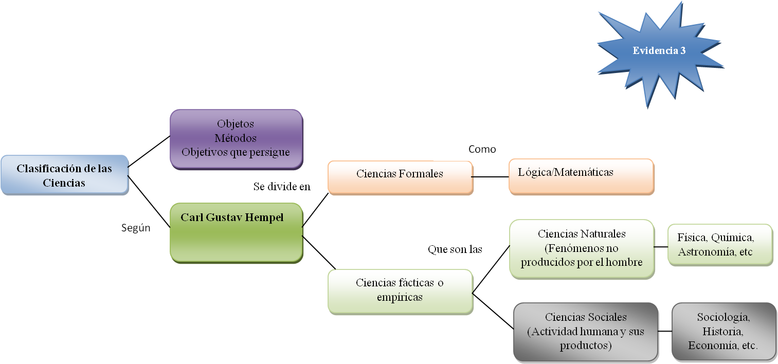 preguntas curiosas de fisica y quimica instituto de estudios superiores de chiapas mapa preguntas curiosas de fisica y quimica instituto de estudios superiores de chiapas mapa