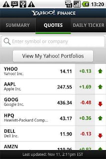 bp stock market today yahoo finance