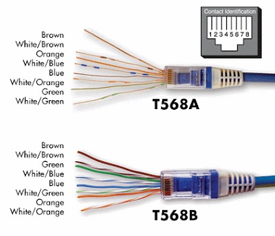 MOD. EN INFORMATICA cat5 splitter diagram 