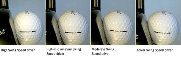 Essentially Golf How Swing Speed Impacts Distance